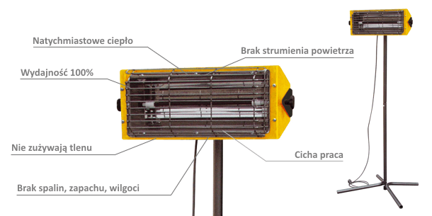 MASTER HALL 1500 electric heater