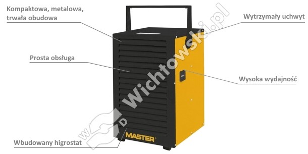 MASTER DH 732 dehumidifier