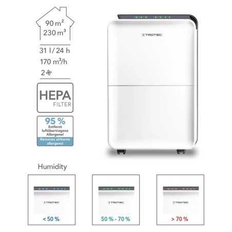 Osuszacz powietrza Trotec TTK 99 HEPA