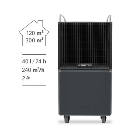 Osuszacz powietrza Totec TTK 122 E