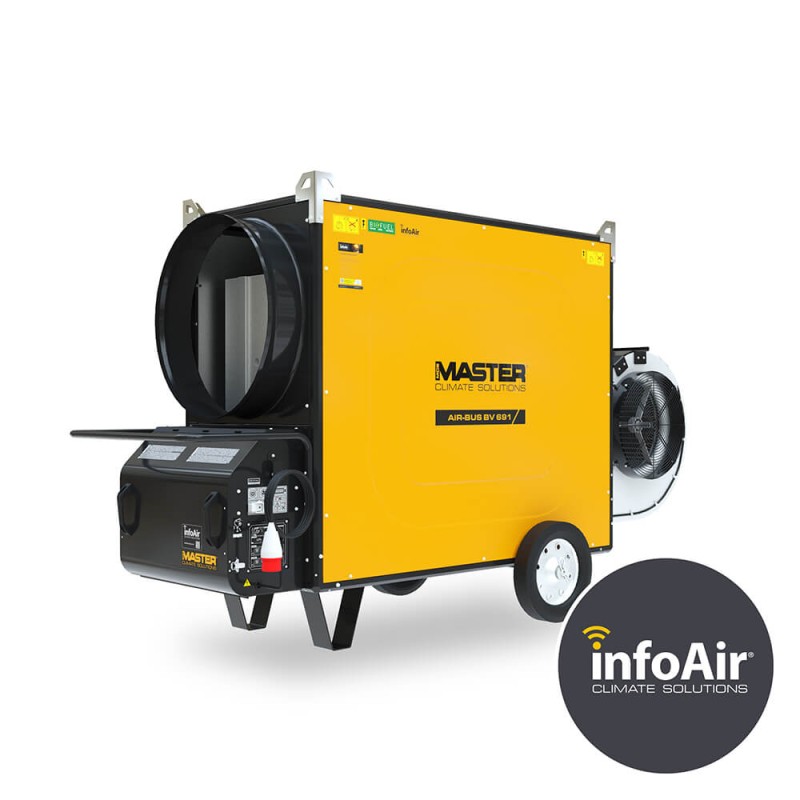 copy of Indirect heater AIR-BUS BV 690 FS