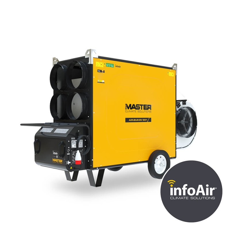 copy of Indirect heater AIR-BUS BV 690 FS
